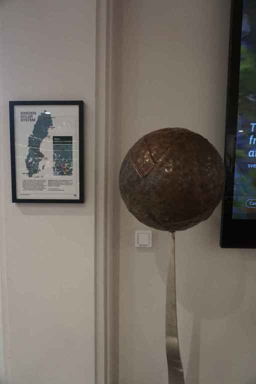 Schweden Sonnensystem Mars